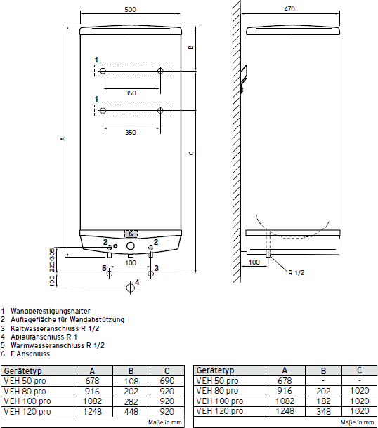 Abmessungen