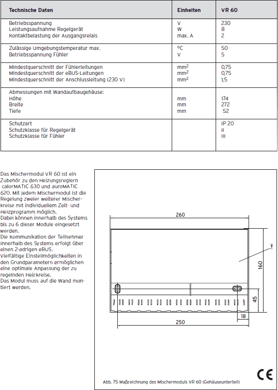 Technische Daten