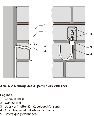 Montage Aussenfühler