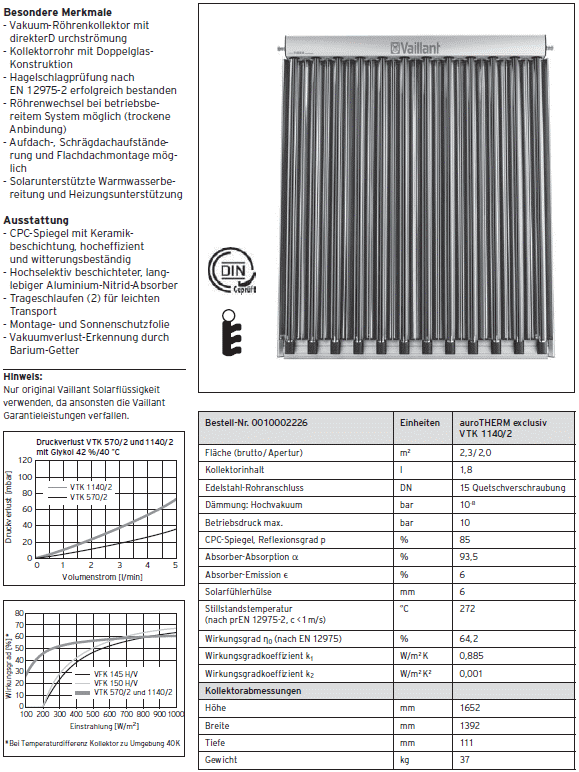 Technische Daten VTK 1140/2