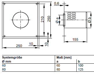 Abmessungen Wandblende