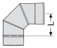 Winkel 0-90 Grad drehbar