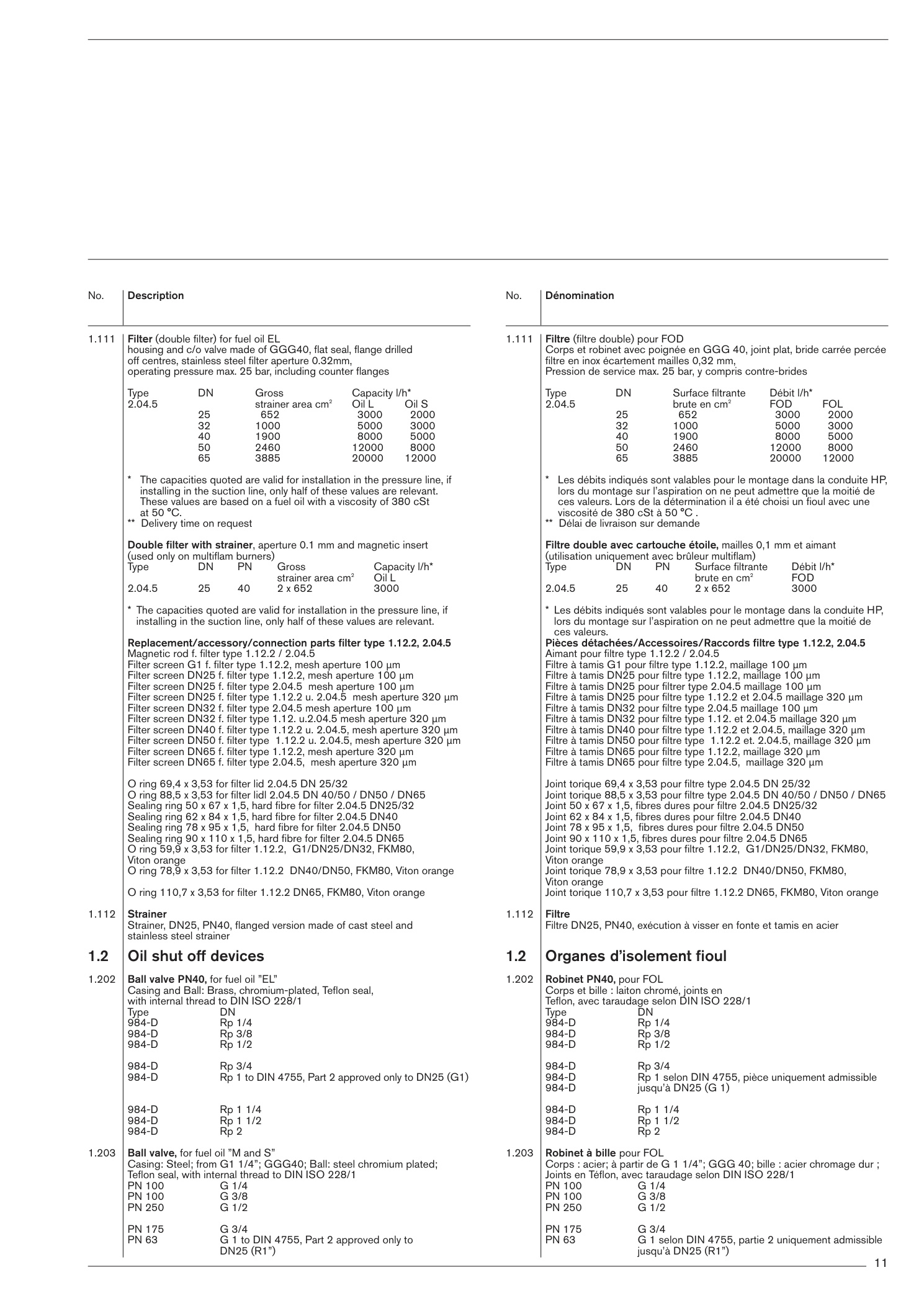 Explosionszeichnung Weishaupt Ersatzteilliste 83021280 – PDF-Seite 11