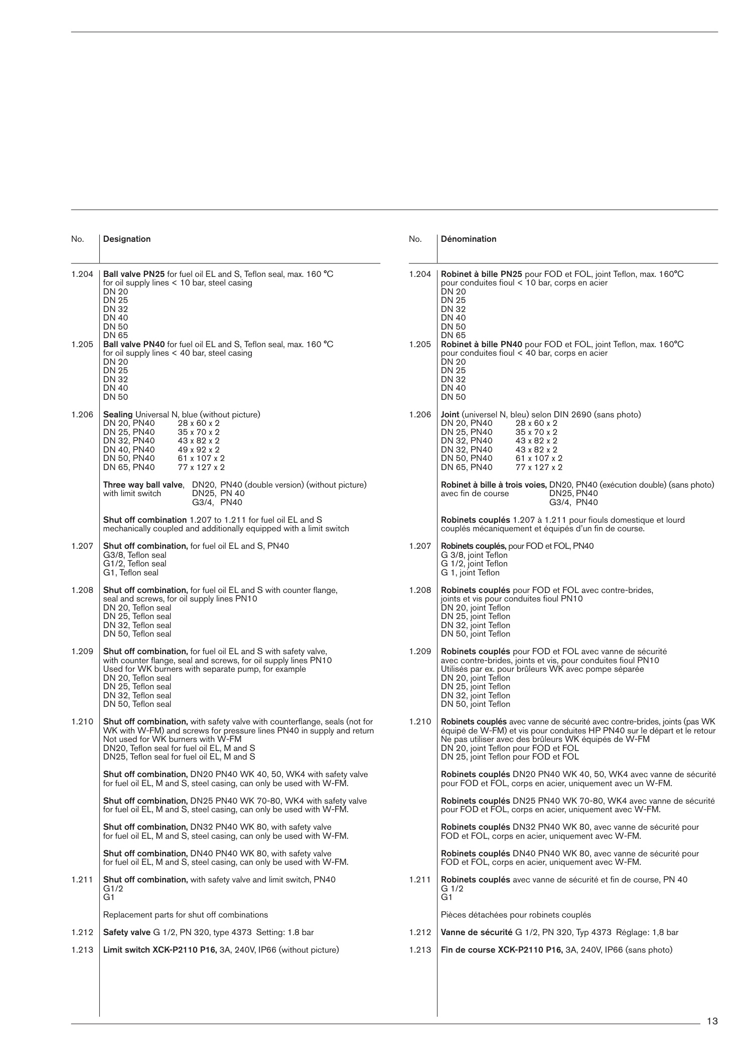 Explosionszeichnung Weishaupt Ersatzteilliste 83021280 – PDF-Seite 13
