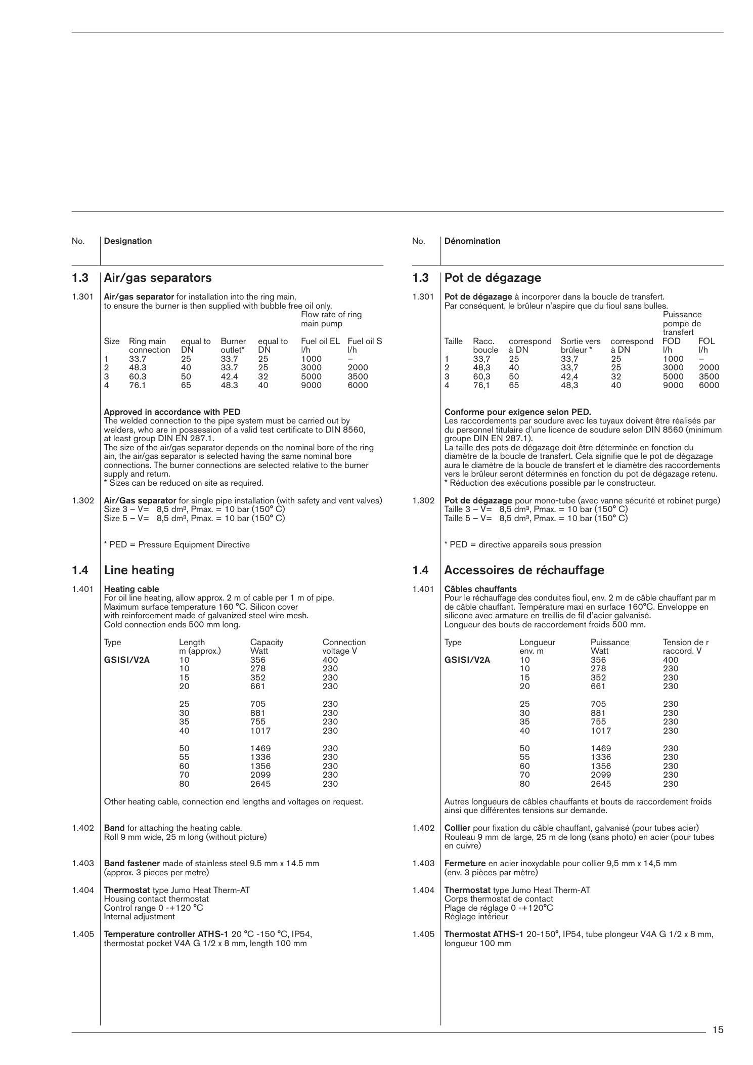 Explosionszeichnung Weishaupt Ersatzteilliste 83021280 – PDF-Seite 15