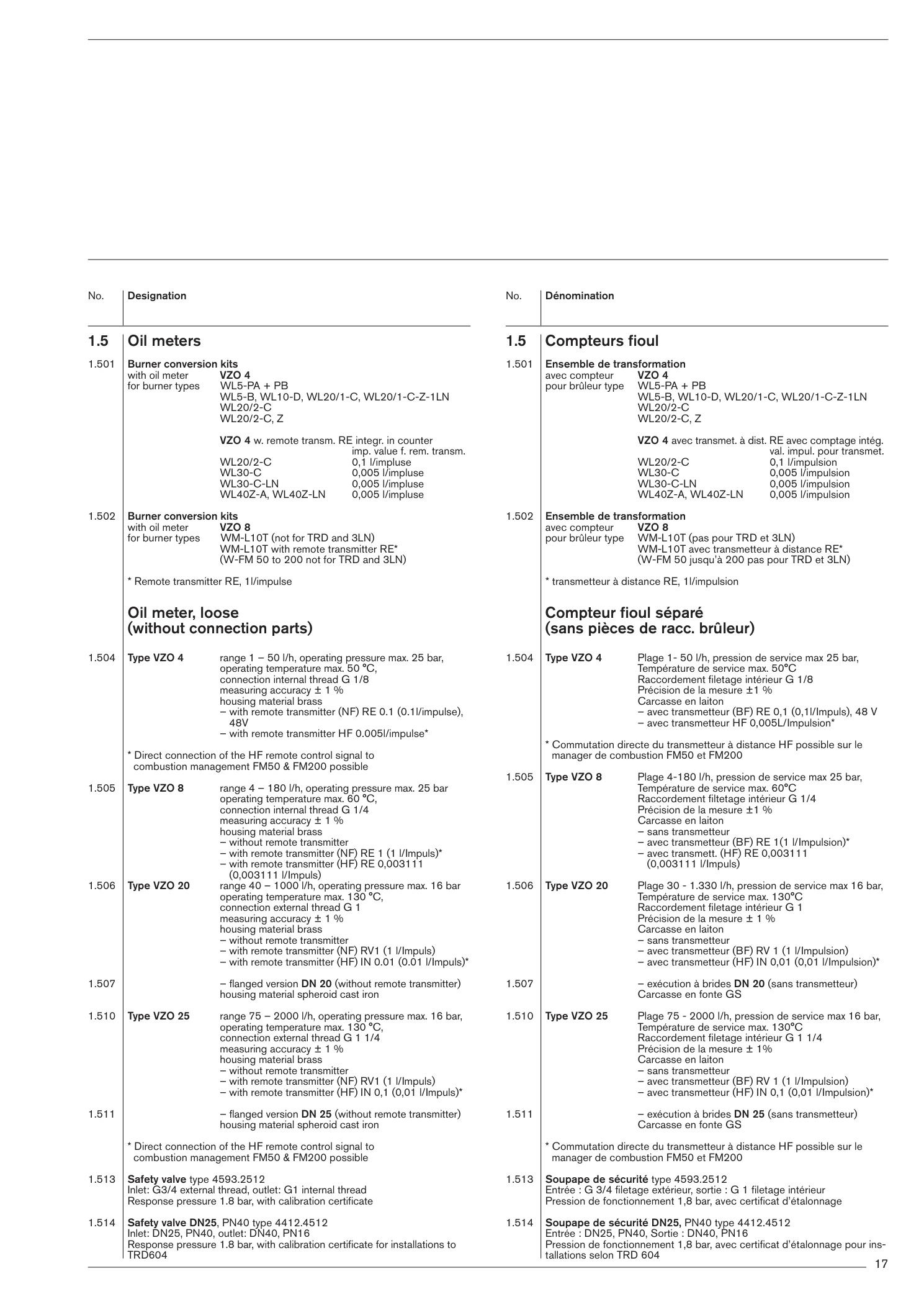 Explosionszeichnung Weishaupt Ersatzteilliste 83021280 – PDF-Seite 17