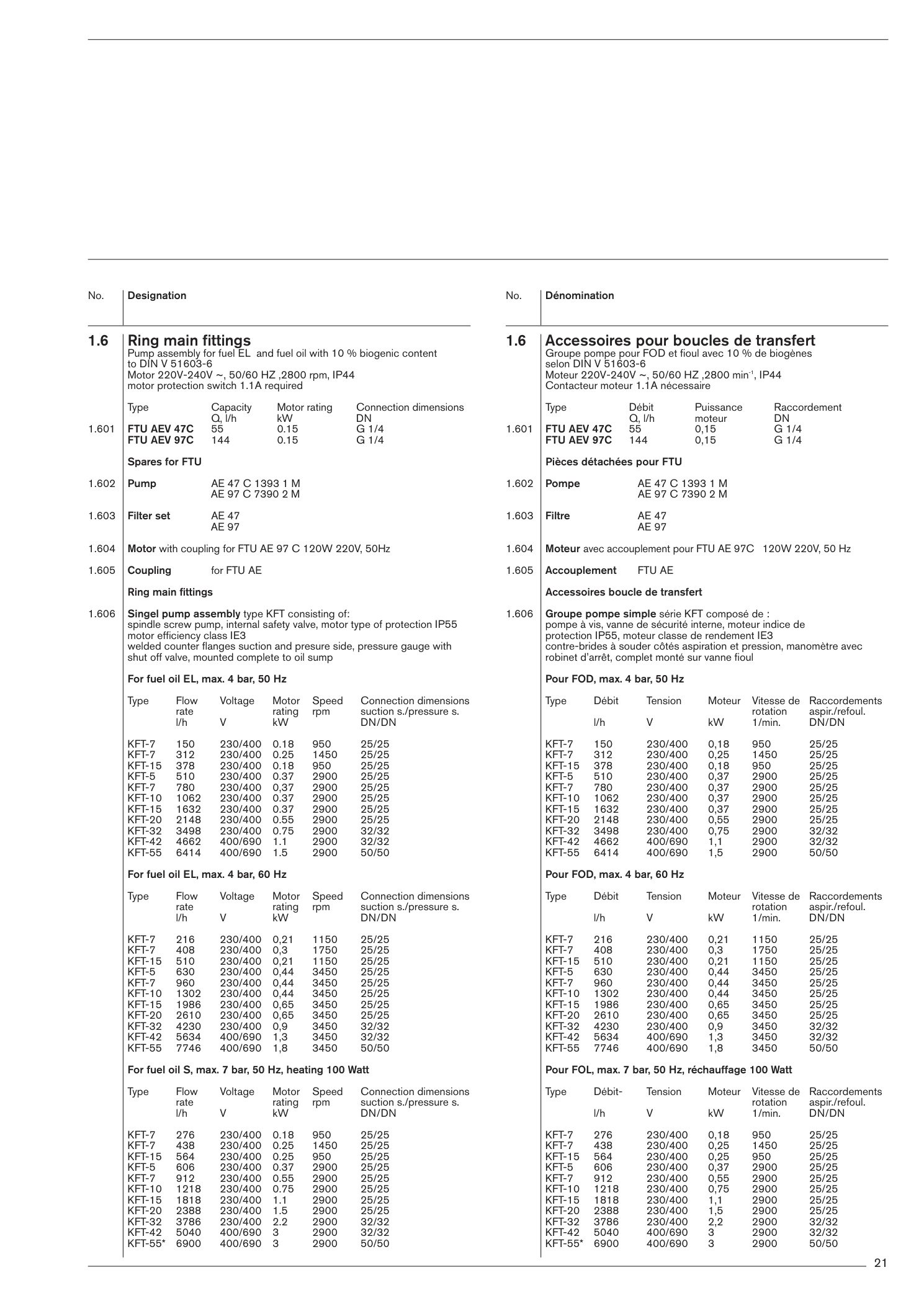 Explosionszeichnung Weishaupt Ersatzteilliste 83021280 – PDF-Seite 21