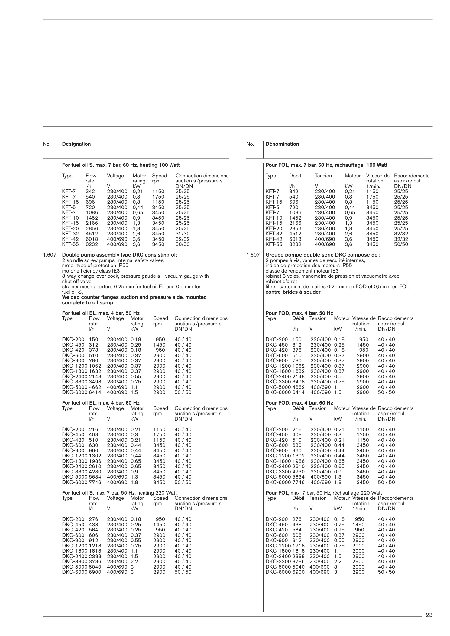 Explosionszeichnung Weishaupt Ersatzteilliste 83021280 – PDF-Seite 23