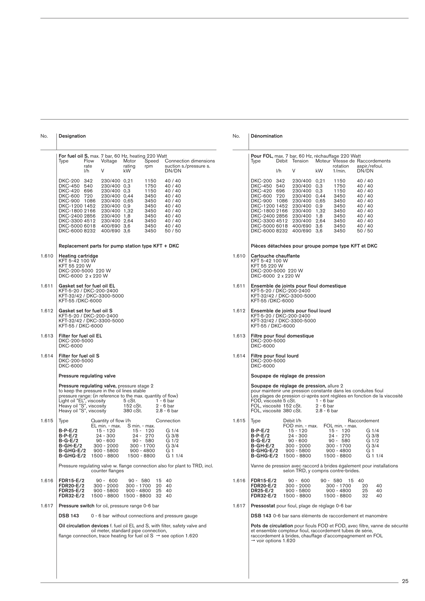 Explosionszeichnung Weishaupt Ersatzteilliste 83021280 – PDF-Seite 25