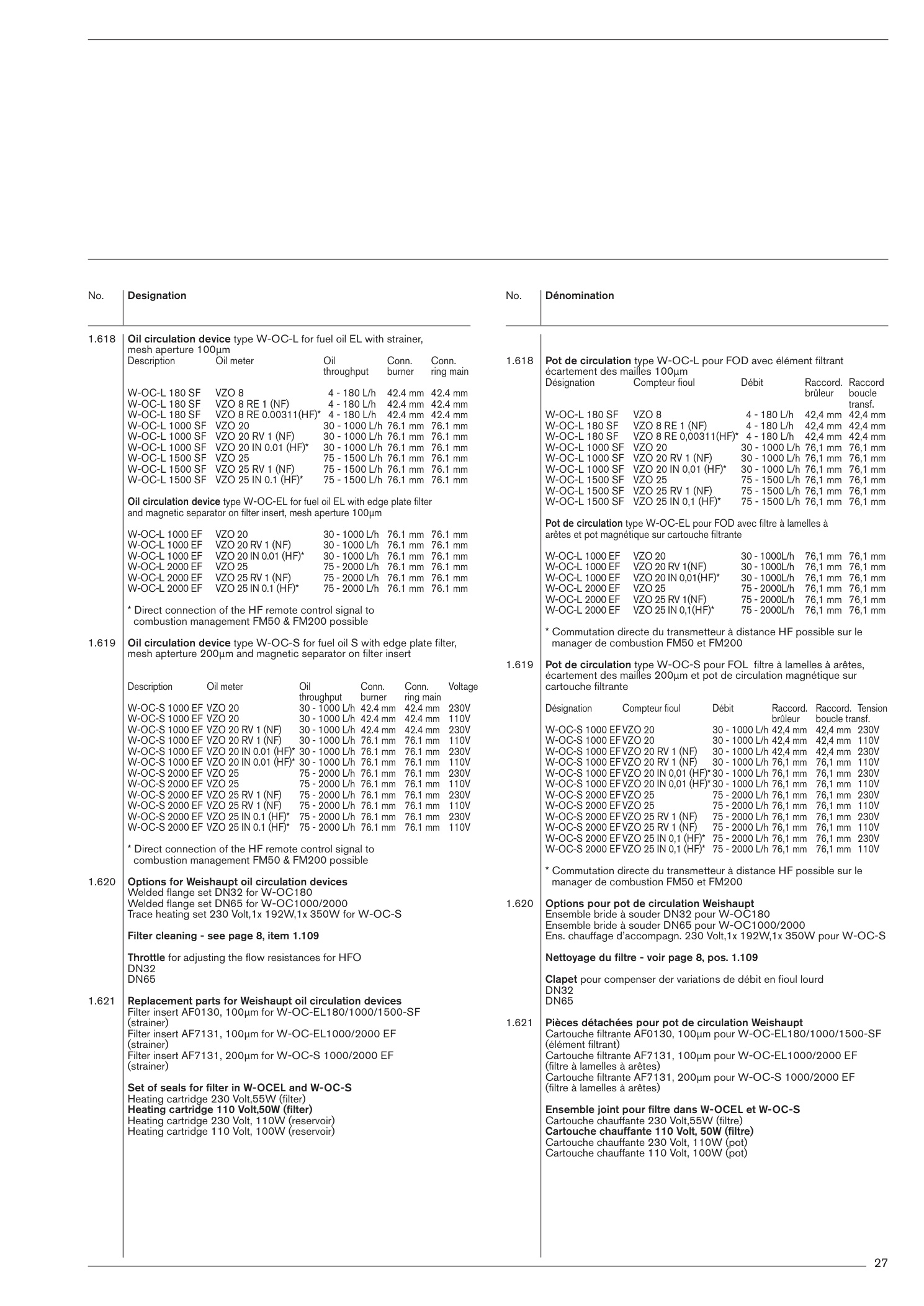 Explosionszeichnung Weishaupt Ersatzteilliste 83021280 – PDF-Seite 27