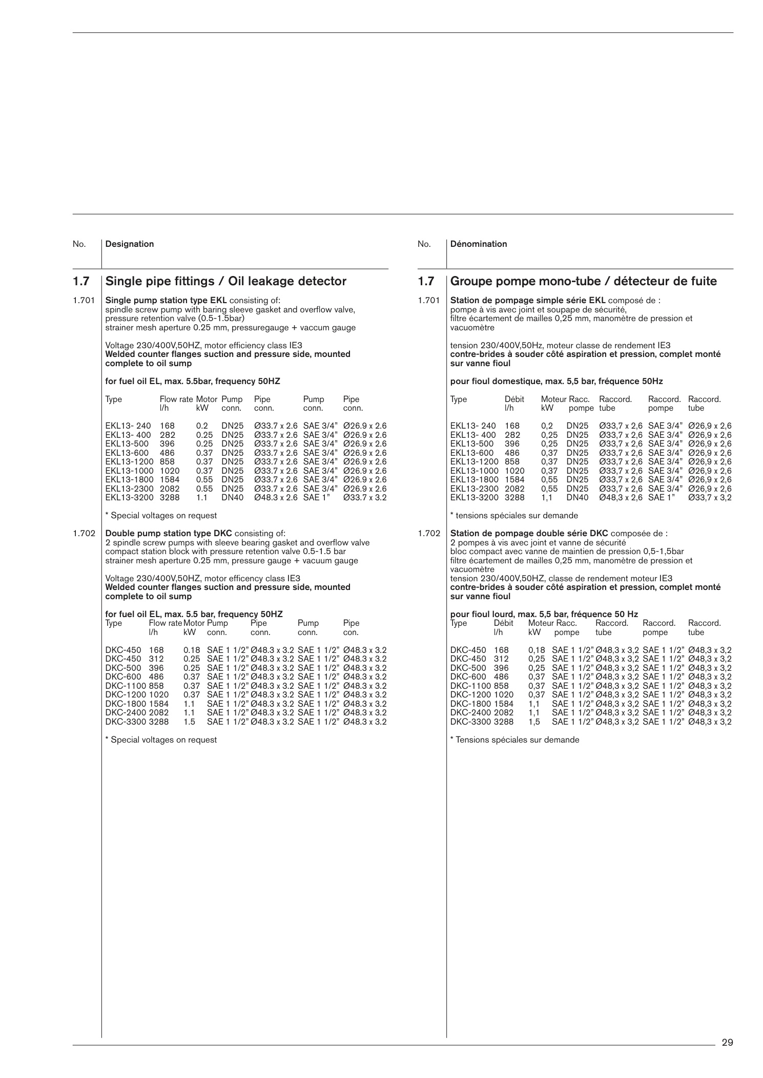Explosionszeichnung Weishaupt Ersatzteilliste 83021280 – PDF-Seite 29