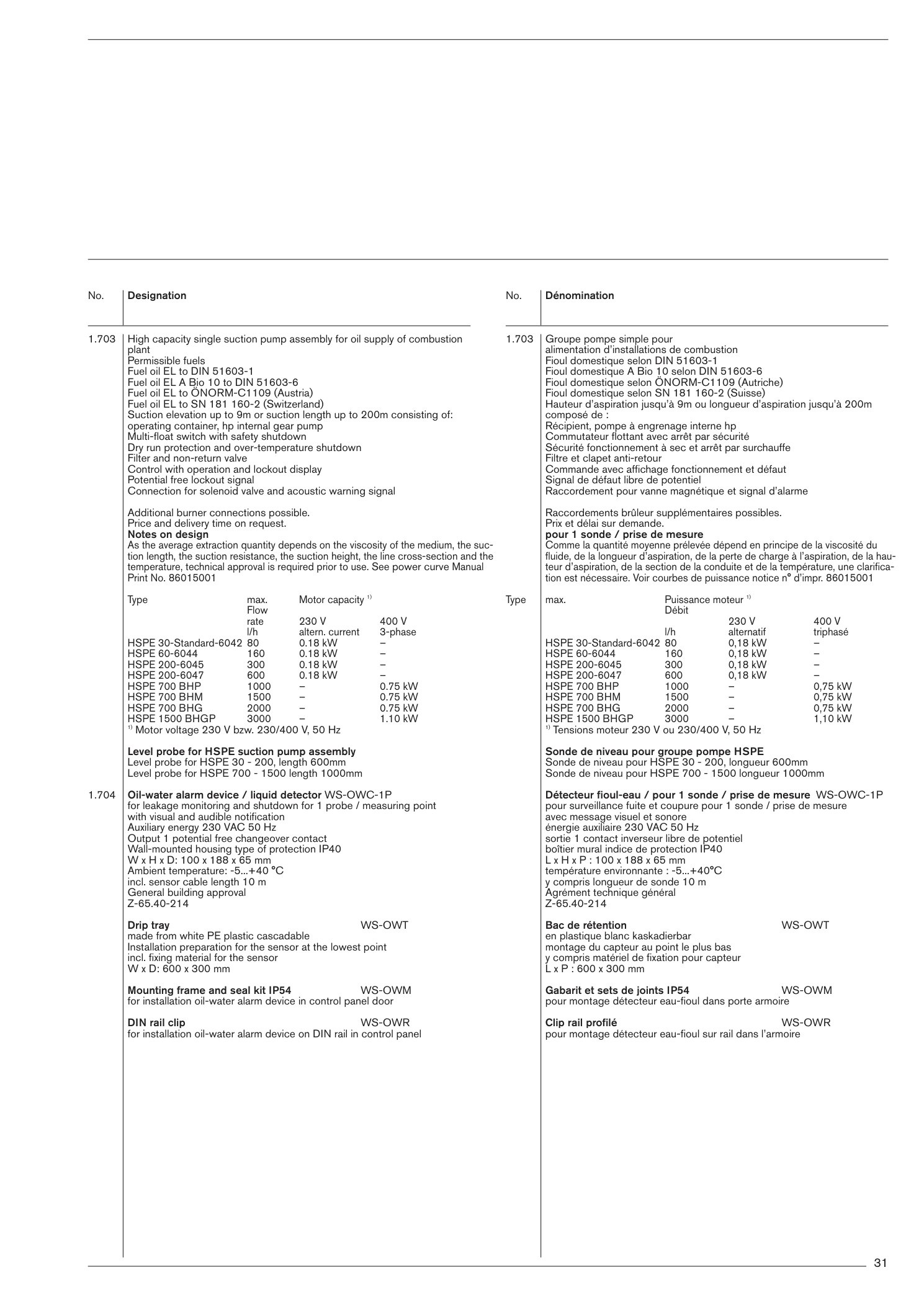Explosionszeichnung Weishaupt Ersatzteilliste 83021280 – PDF-Seite 31