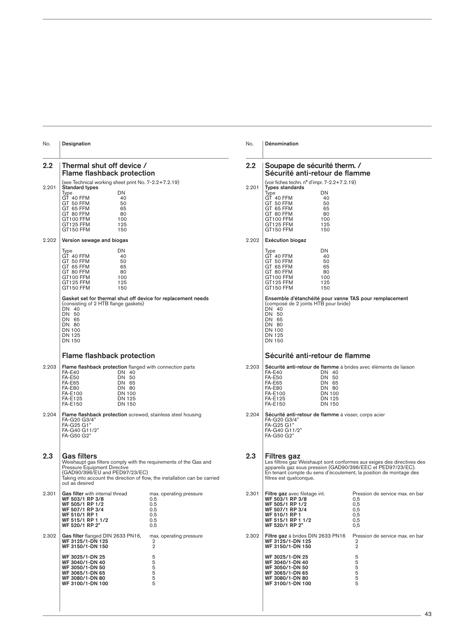 Explosionszeichnung Weishaupt Ersatzteilliste 83021280 – PDF-Seite 43