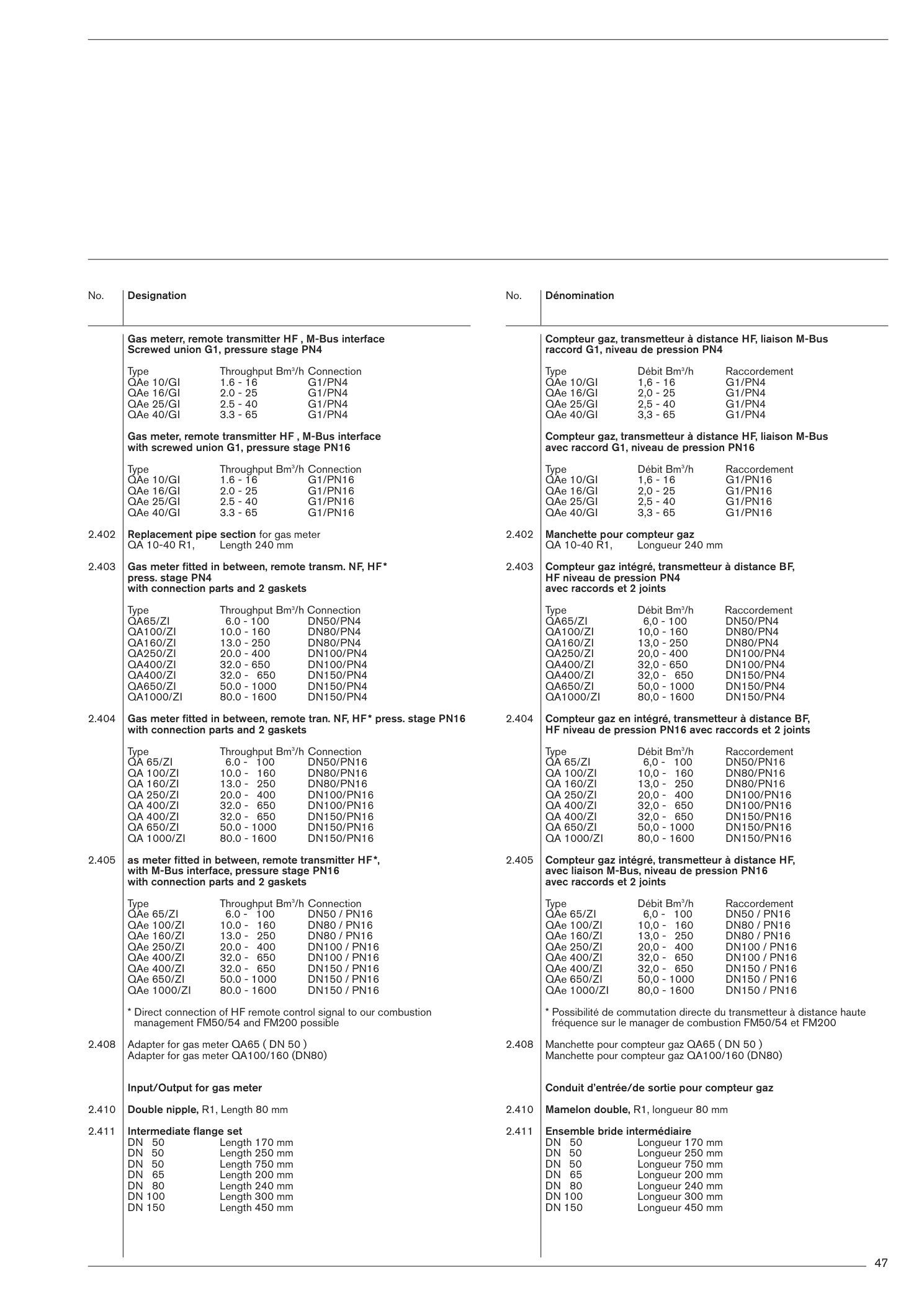 Explosionszeichnung Weishaupt Ersatzteilliste 83021280 – PDF-Seite 47
