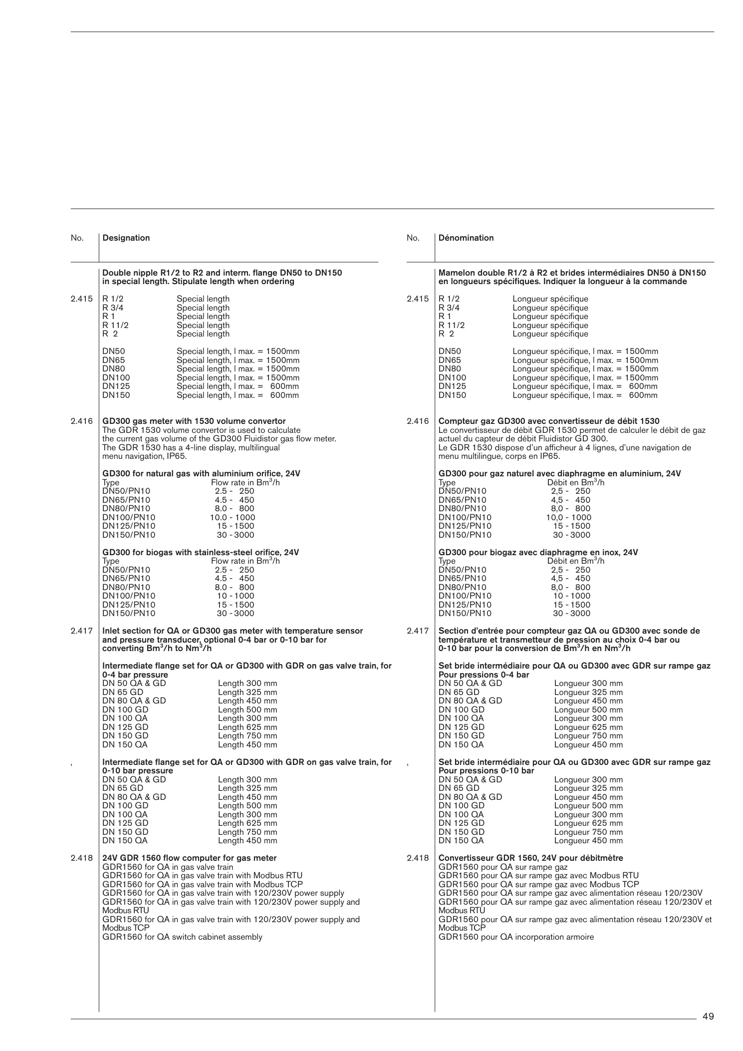 Explosionszeichnung Weishaupt Ersatzteilliste 83021280 – PDF-Seite 49