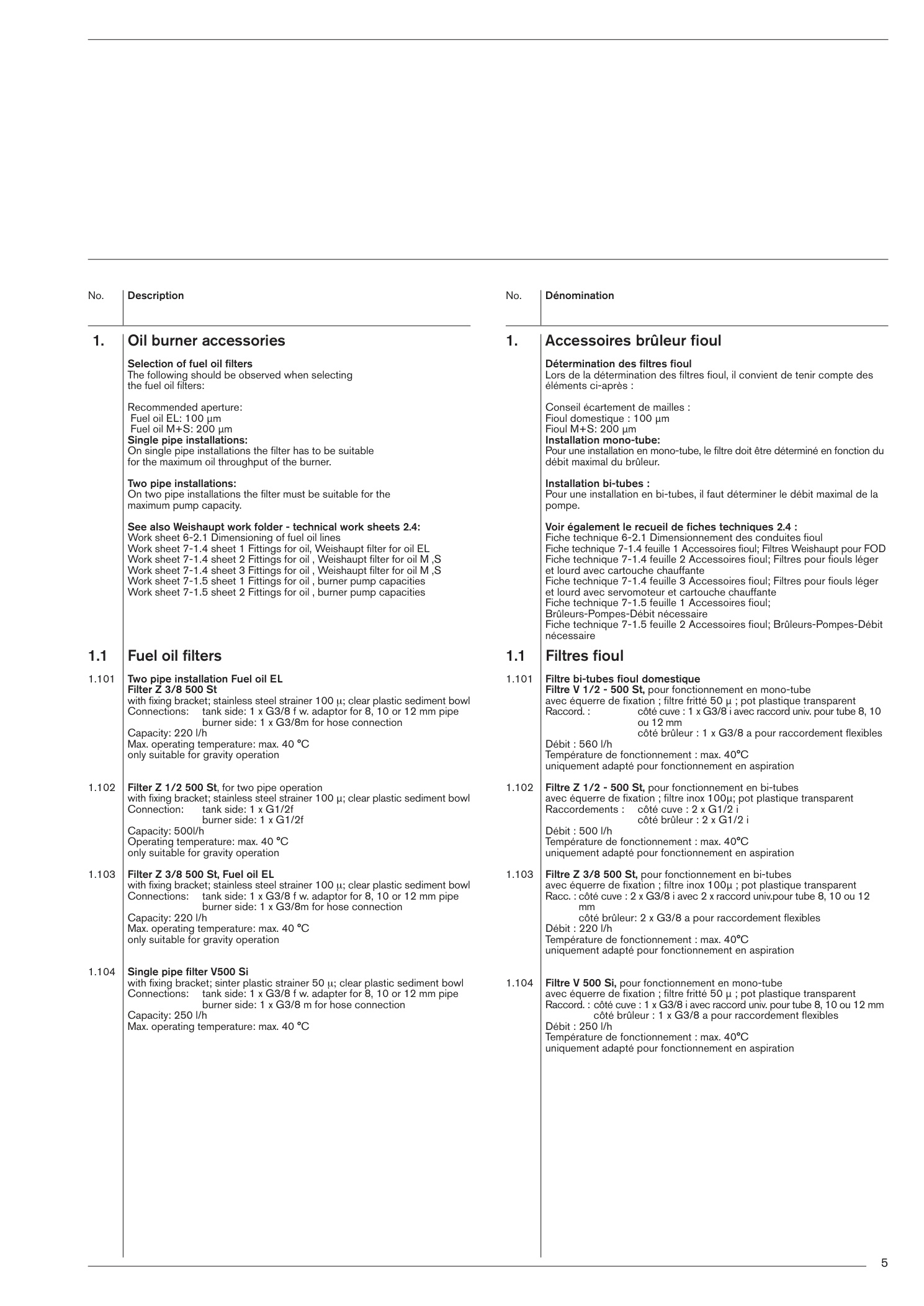 Explosionszeichnung Weishaupt Ersatzteilliste 83021280 – PDF-Seite 5