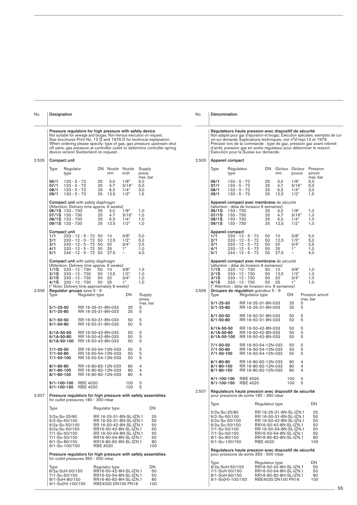 Explosionszeichnung Weishaupt Ersatzteilliste 83021280 – PDF-Seite 55