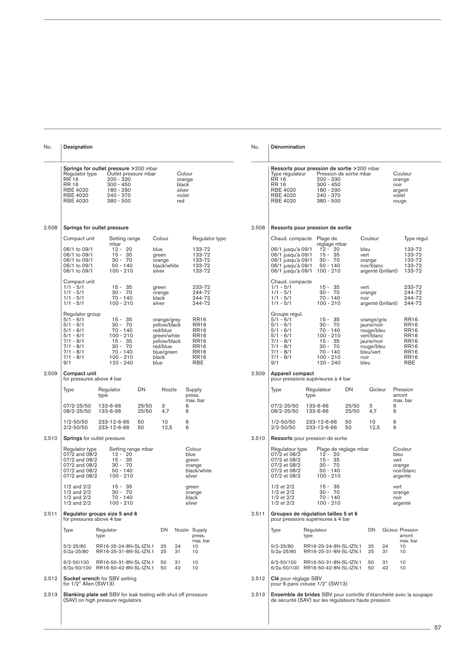 Explosionszeichnung Weishaupt Ersatzteilliste 83021280 – PDF-Seite 57