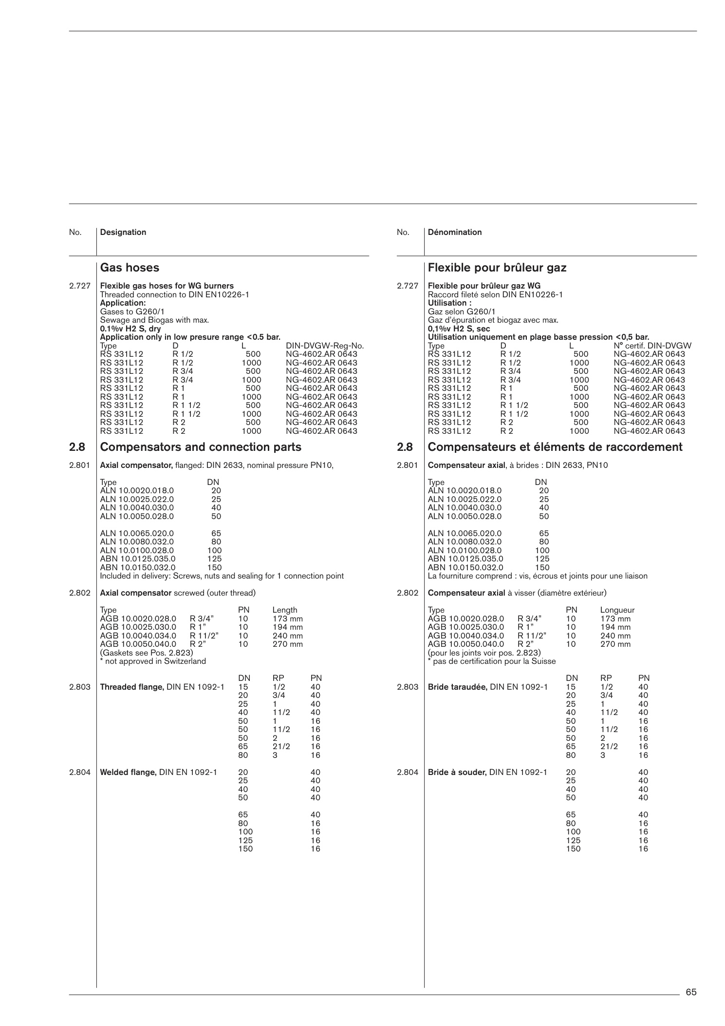 Explosionszeichnung Weishaupt Ersatzteilliste 83021280 – PDF-Seite 65