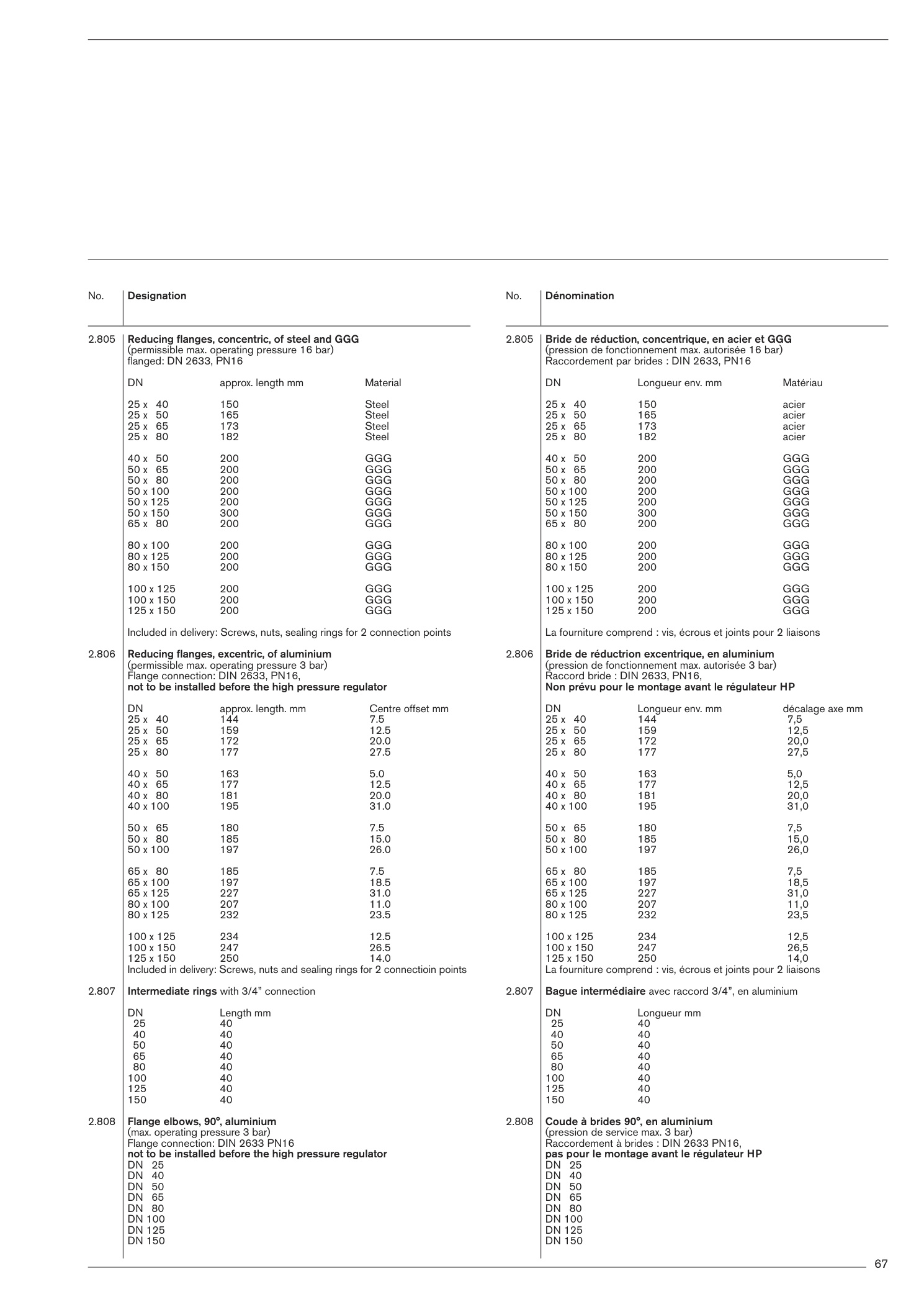 Explosionszeichnung Weishaupt Ersatzteilliste 83021280 – PDF-Seite 67