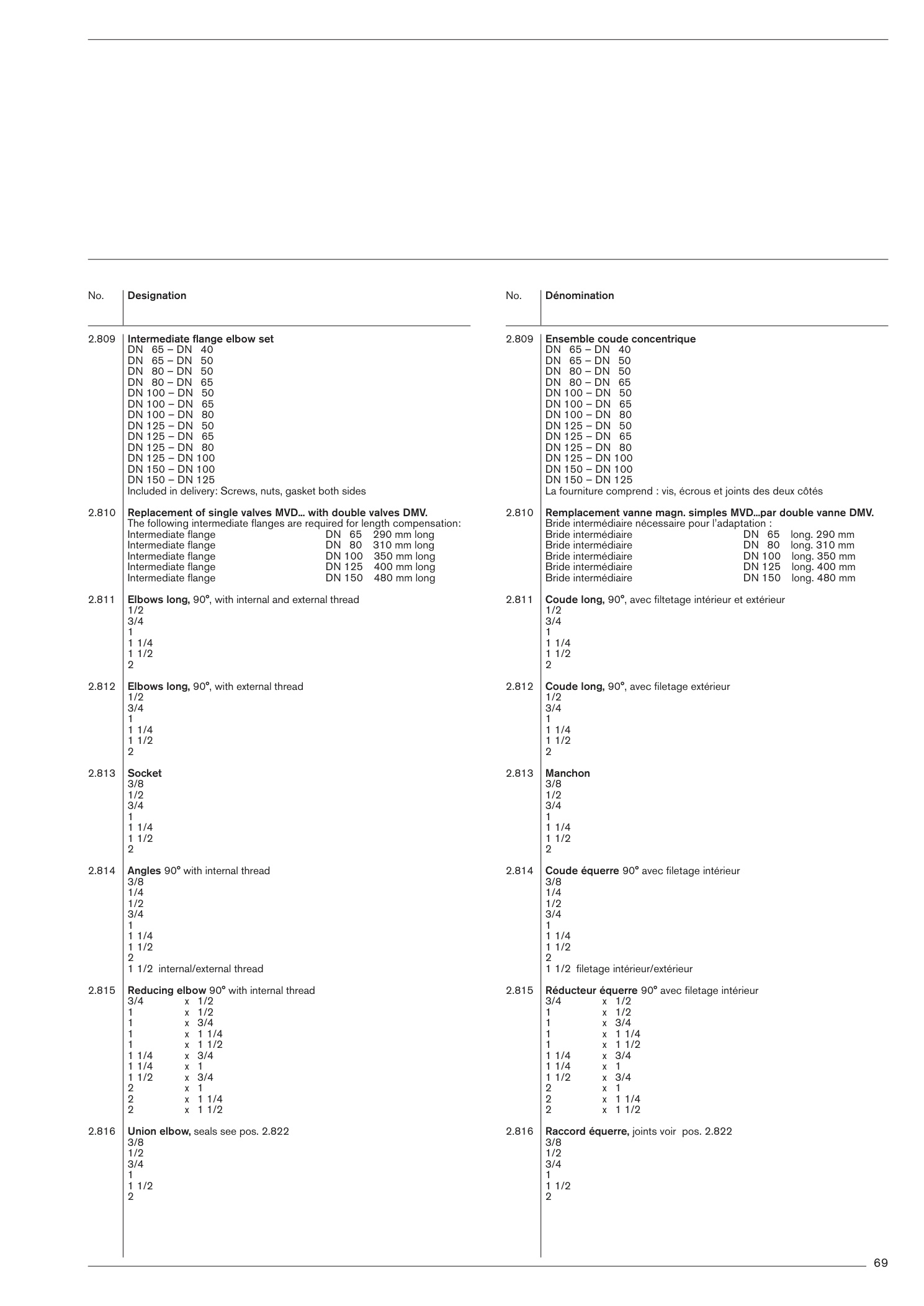 Explosionszeichnung Weishaupt Ersatzteilliste 83021280 – PDF-Seite 69