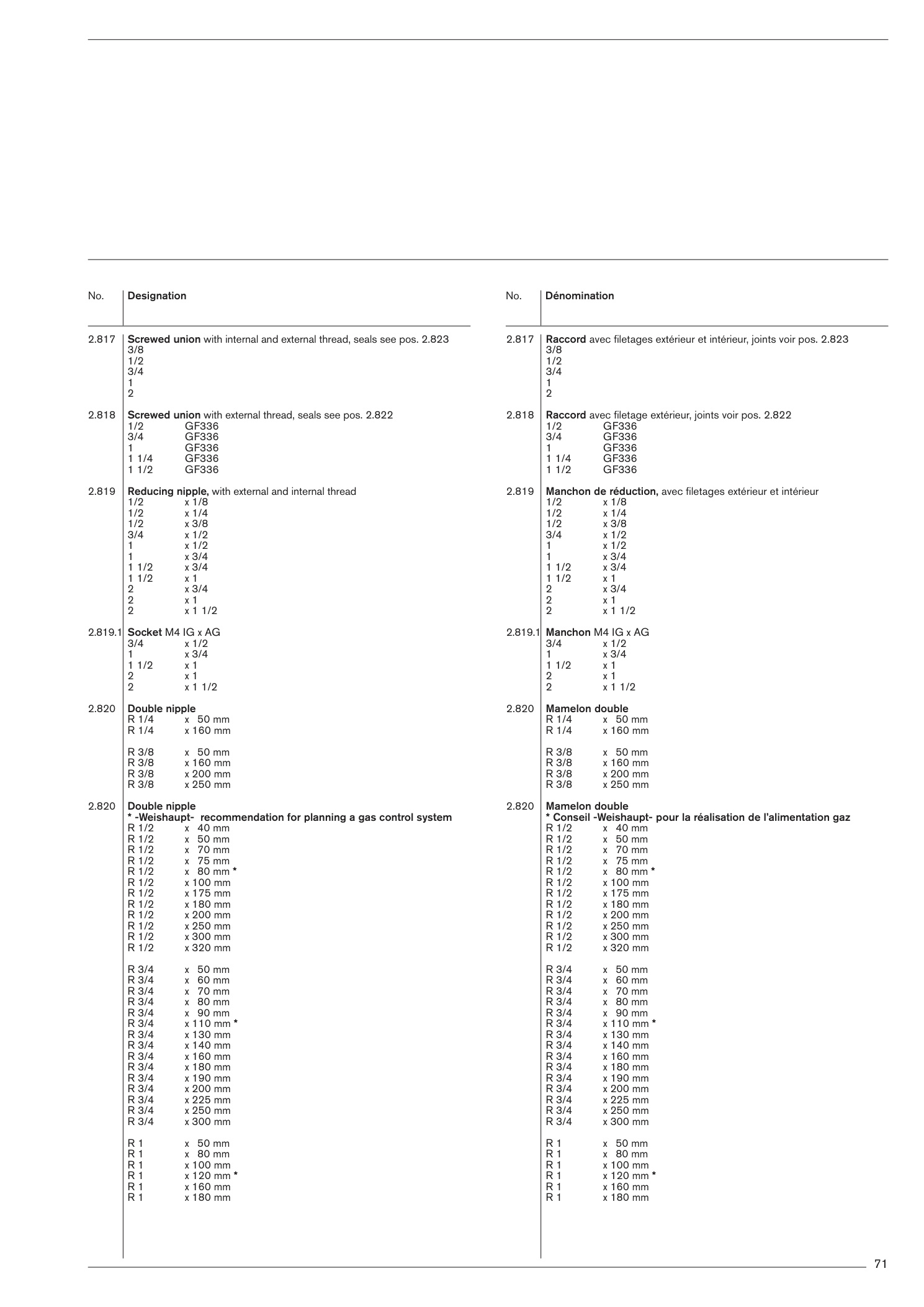 Explosionszeichnung Weishaupt Ersatzteilliste 83021280 – PDF-Seite 71