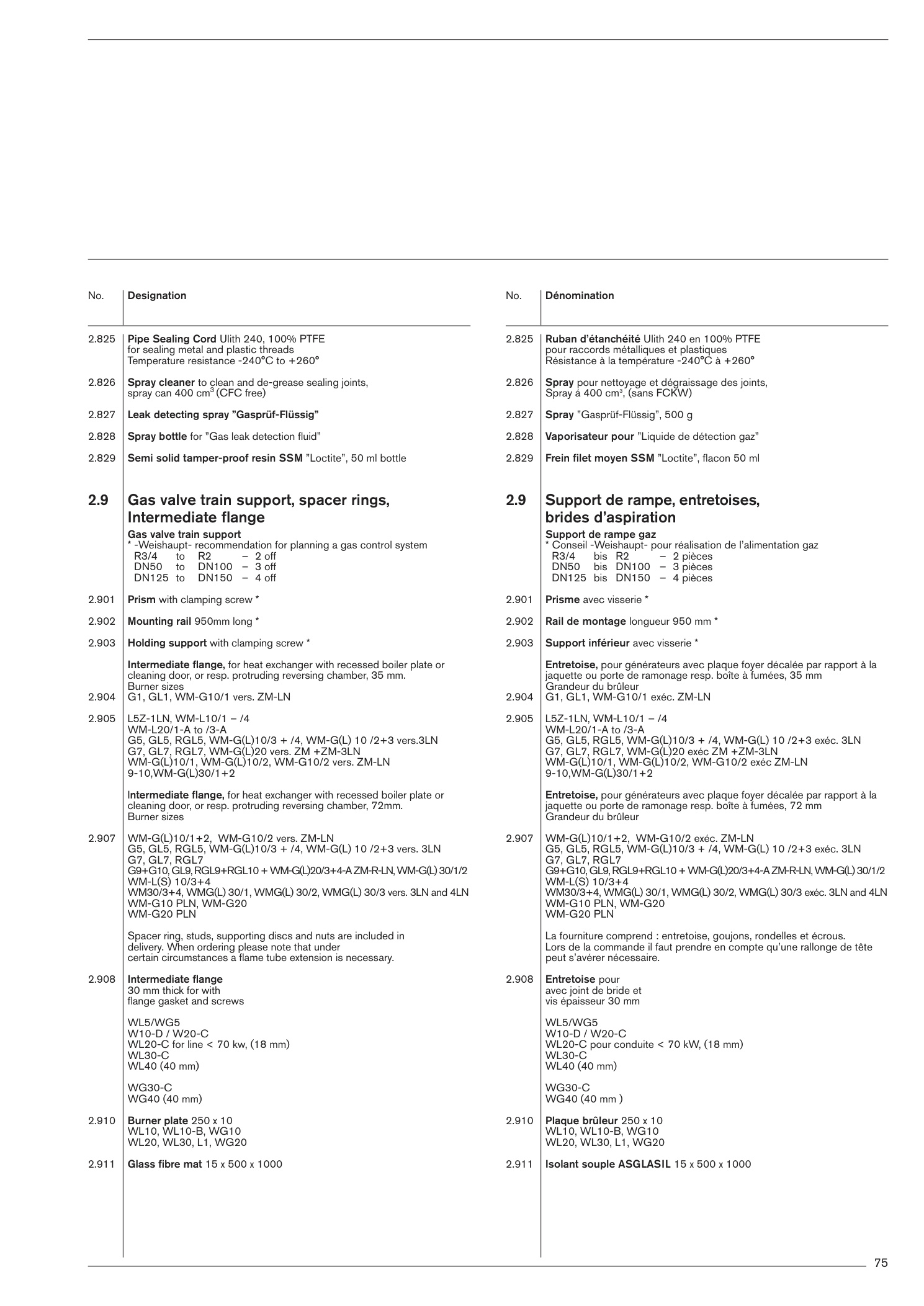 Explosionszeichnung Weishaupt Ersatzteilliste 83021280 – PDF-Seite 75