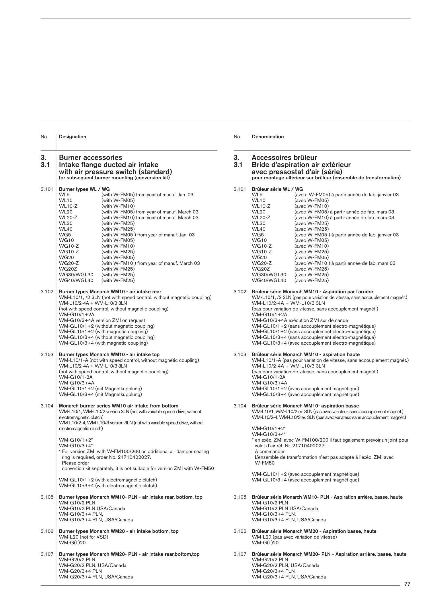 Explosionszeichnung Weishaupt Ersatzteilliste 83021280 – PDF-Seite 77