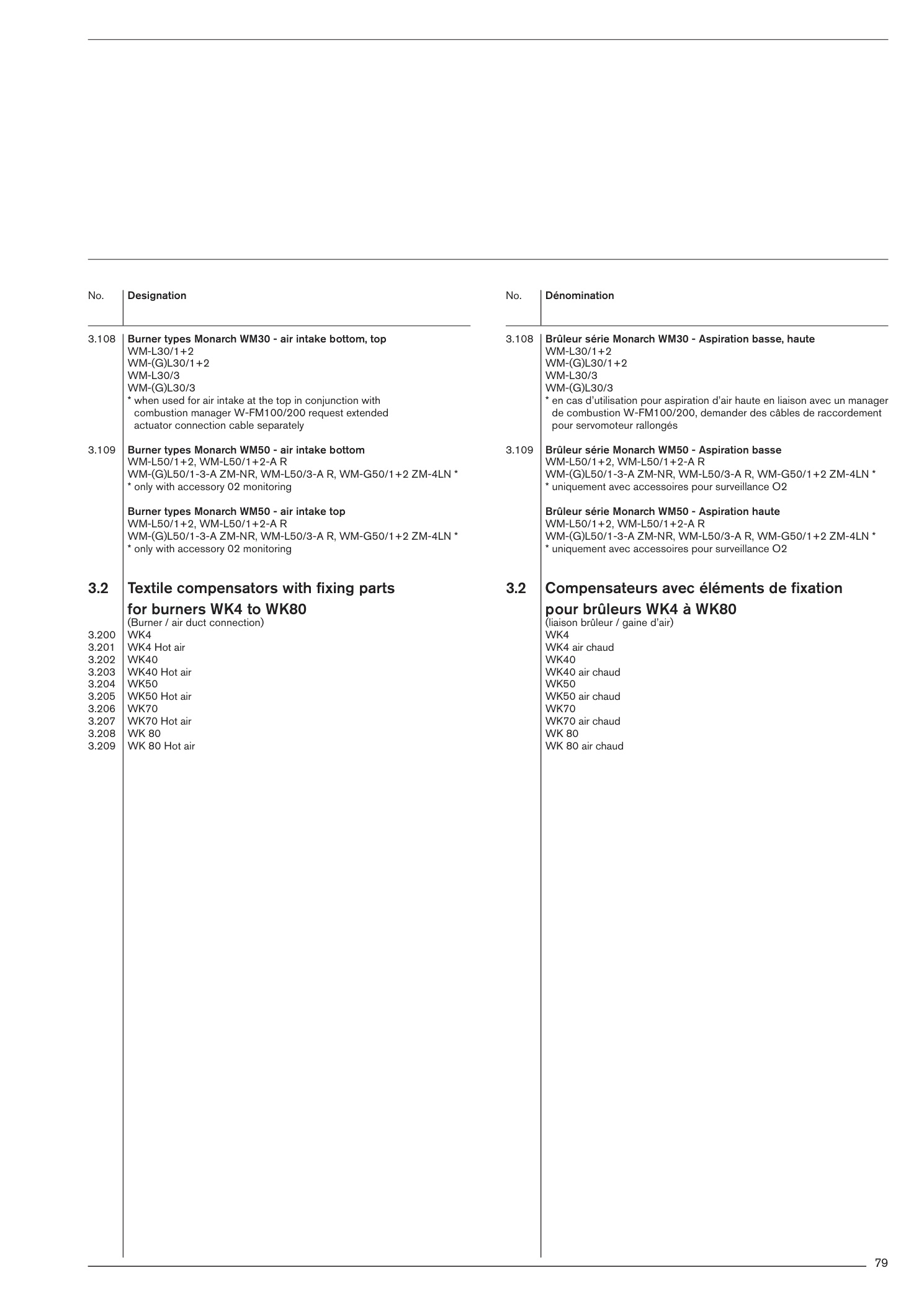 Explosionszeichnung Weishaupt Ersatzteilliste 83021280 – PDF-Seite 79