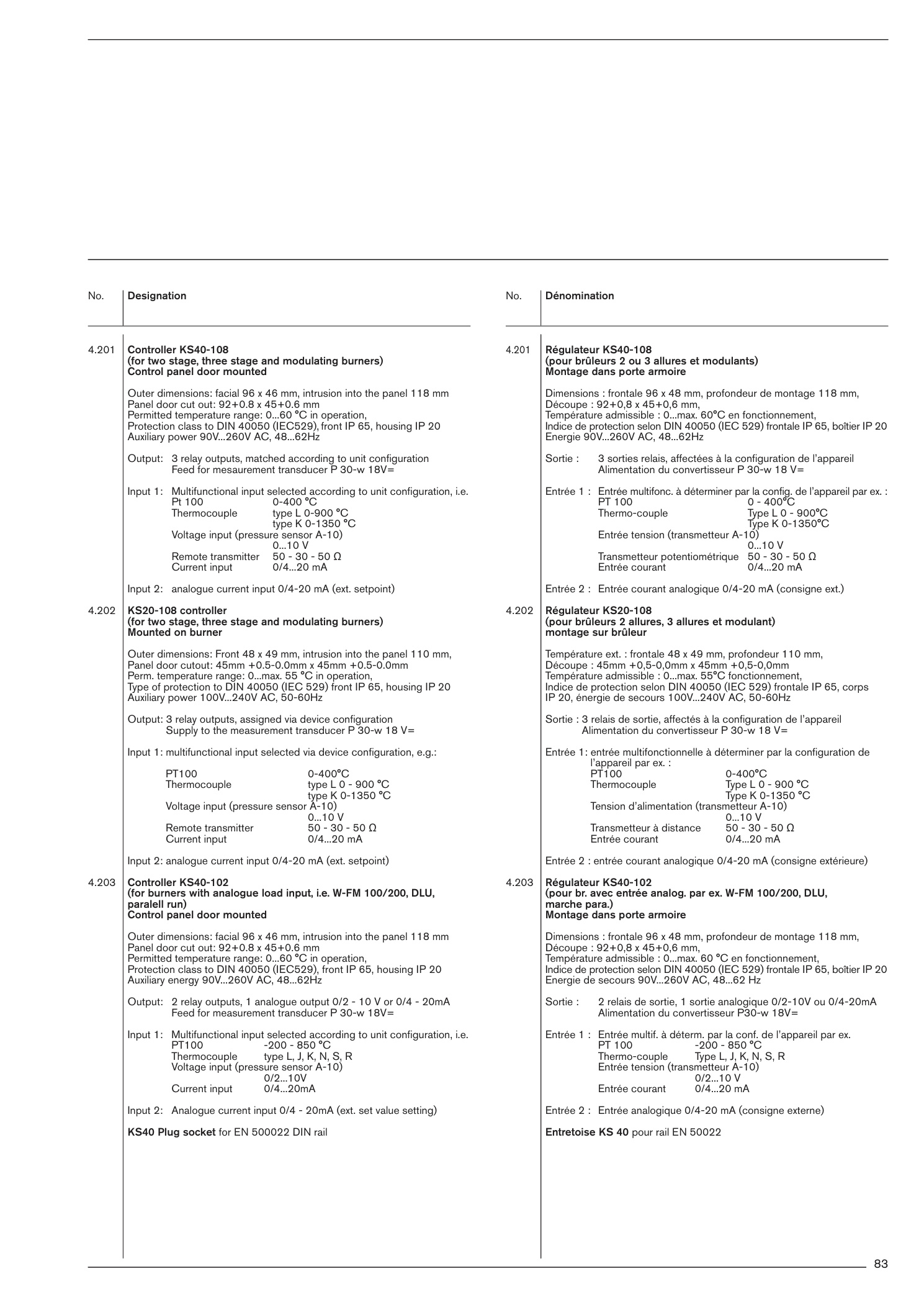 Explosionszeichnung Weishaupt Ersatzteilliste 83021280 – PDF-Seite 83