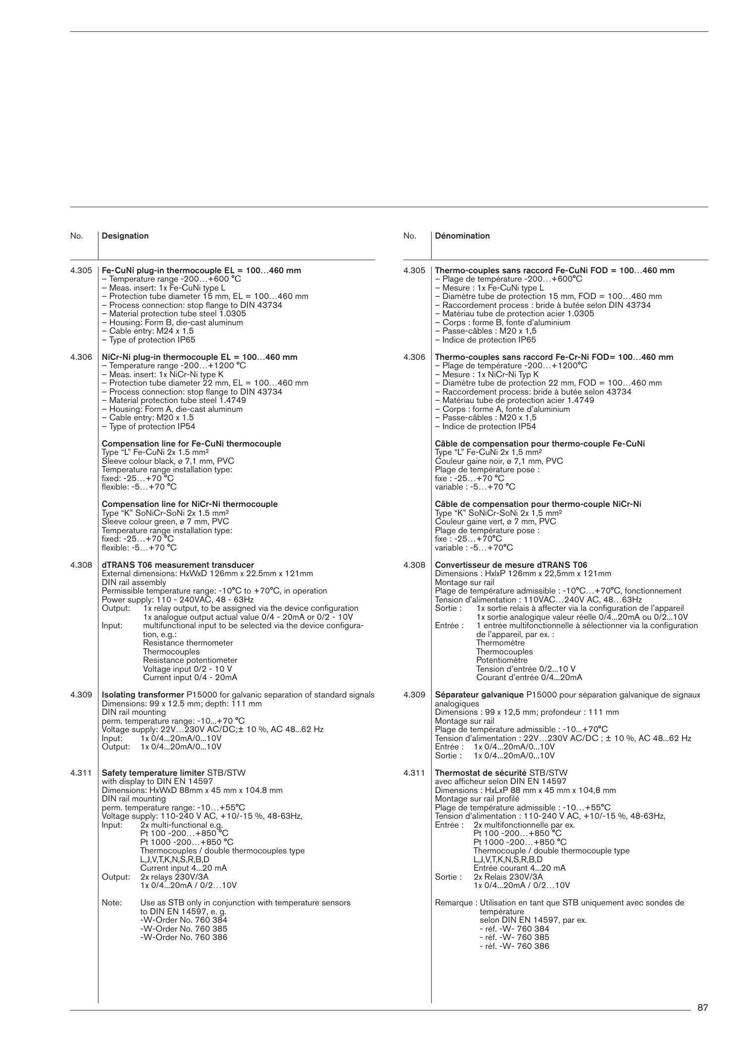 Explosionszeichnung Weishaupt Ersatzteilliste 83021280 – PDF-Seite 87