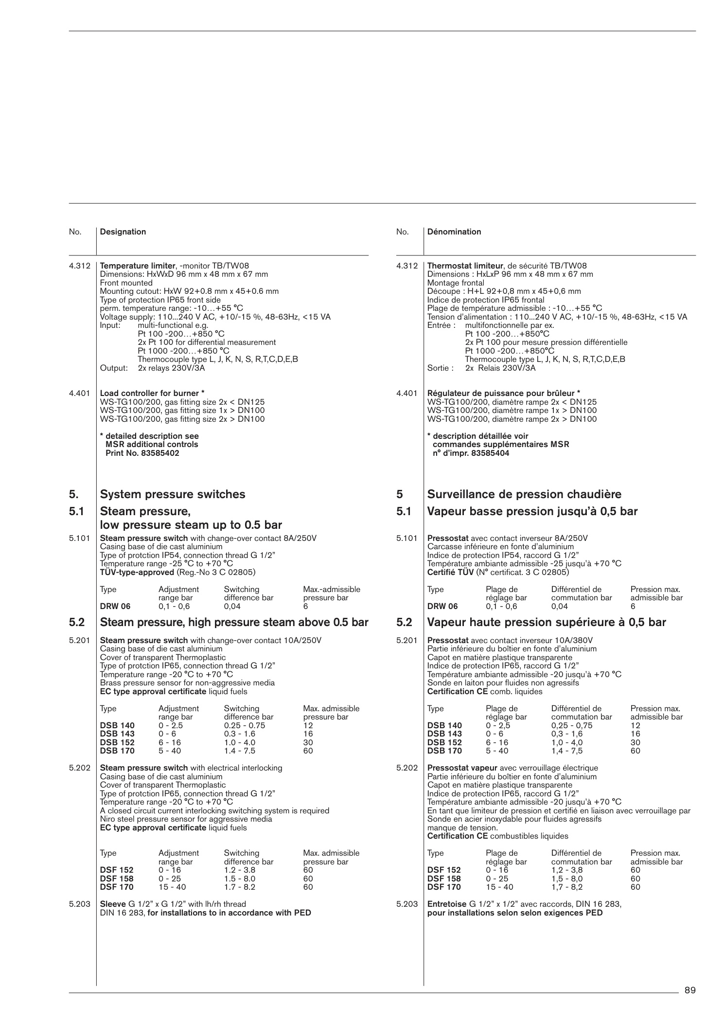 Explosionszeichnung Weishaupt Ersatzteilliste 83021280 – PDF-Seite 89