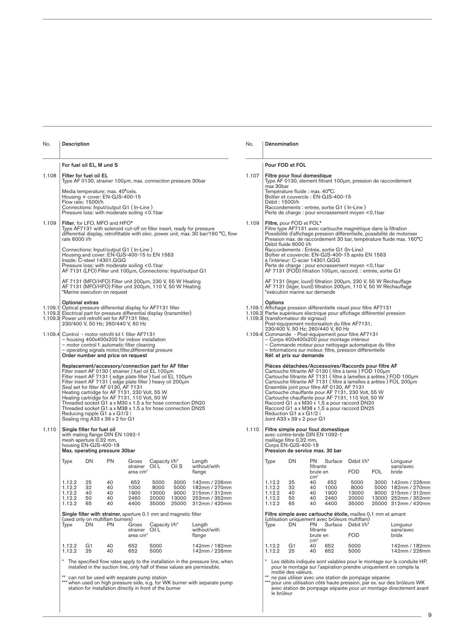 Explosionszeichnung Weishaupt Ersatzteilliste 83021280 – PDF-Seite 9