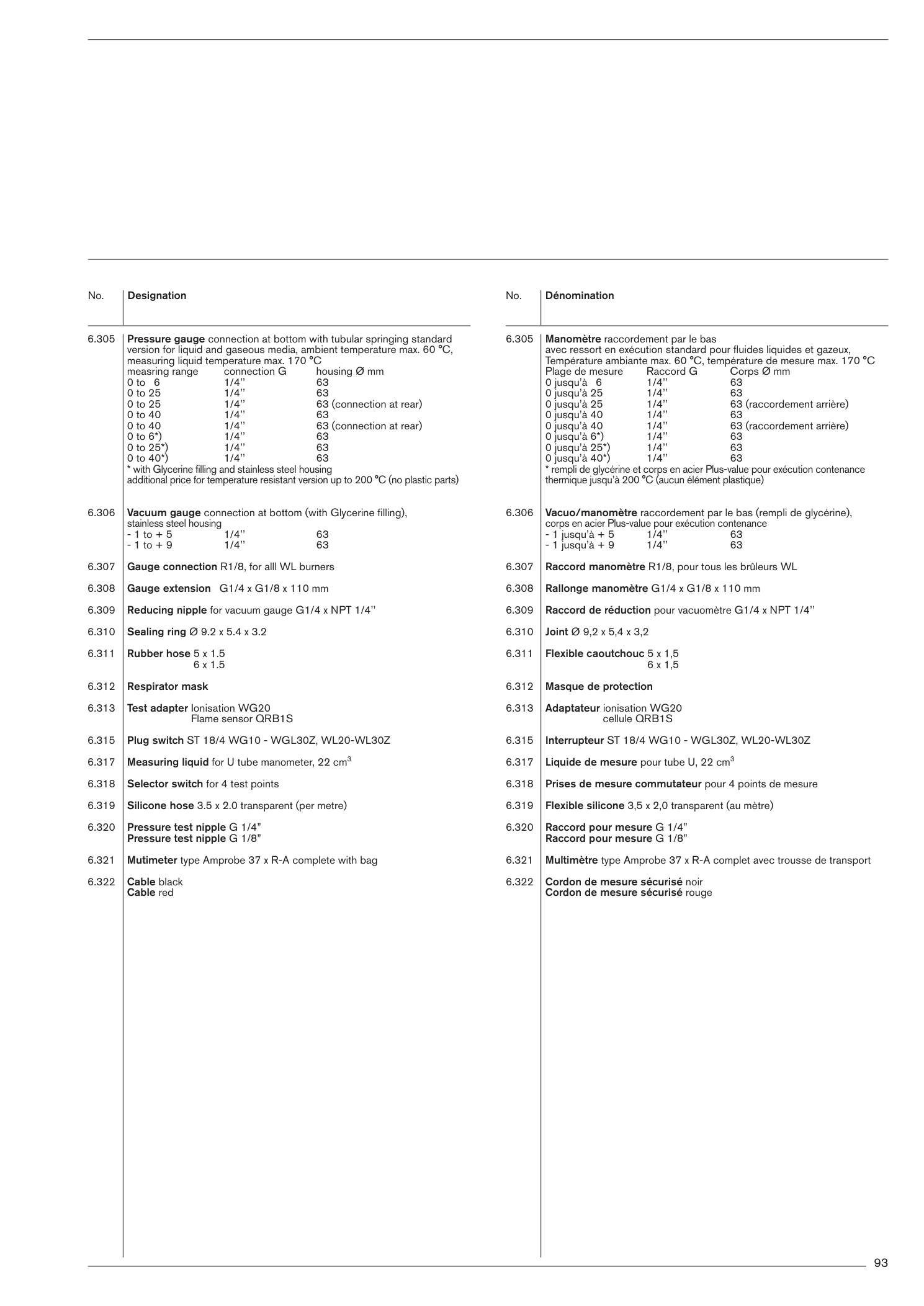 Explosionszeichnung Weishaupt Ersatzteilliste 83021280 – PDF-Seite 93