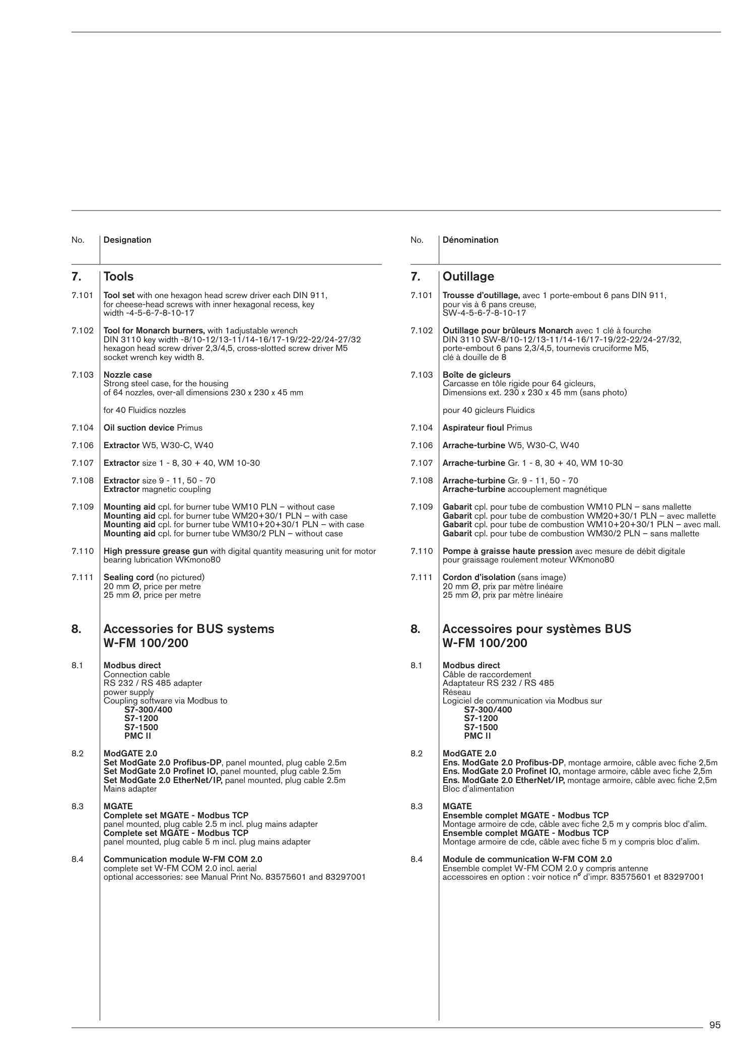 Explosionszeichnung Weishaupt Ersatzteilliste 83021280 – PDF-Seite 95
