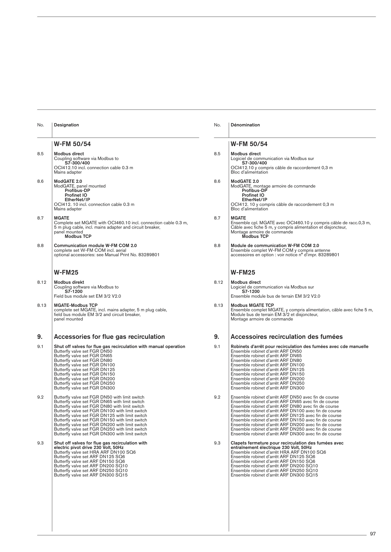 Explosionszeichnung Weishaupt Ersatzteilliste 83021280 – PDF-Seite 97