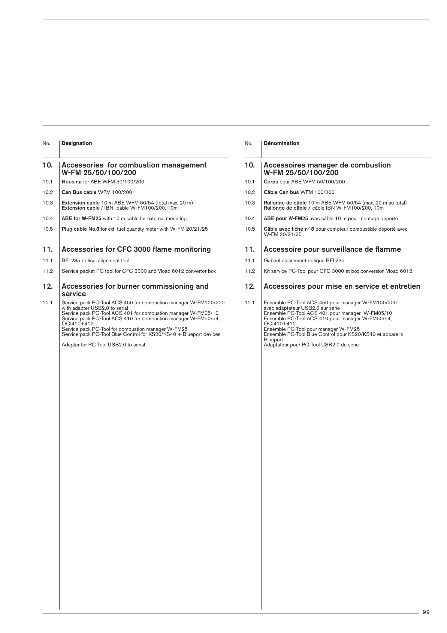 Explosionszeichnung Weishaupt Ersatzteilliste 83021280 – PDF-Seite 99