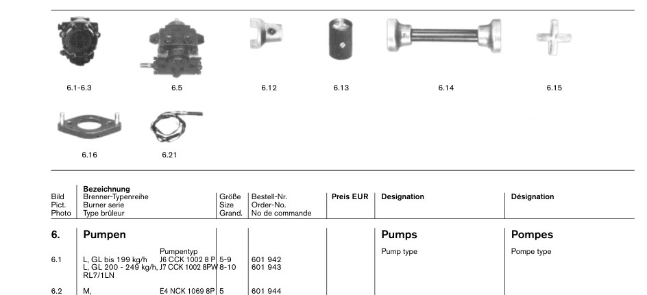 Pumpen