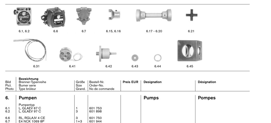 Pumpen