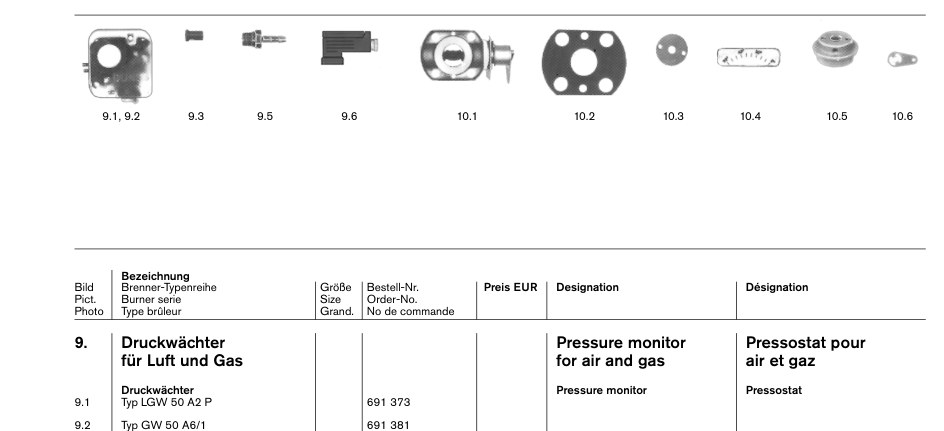 Druckwächter