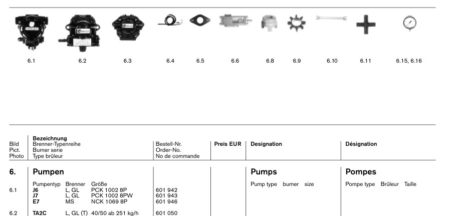 Pumpen