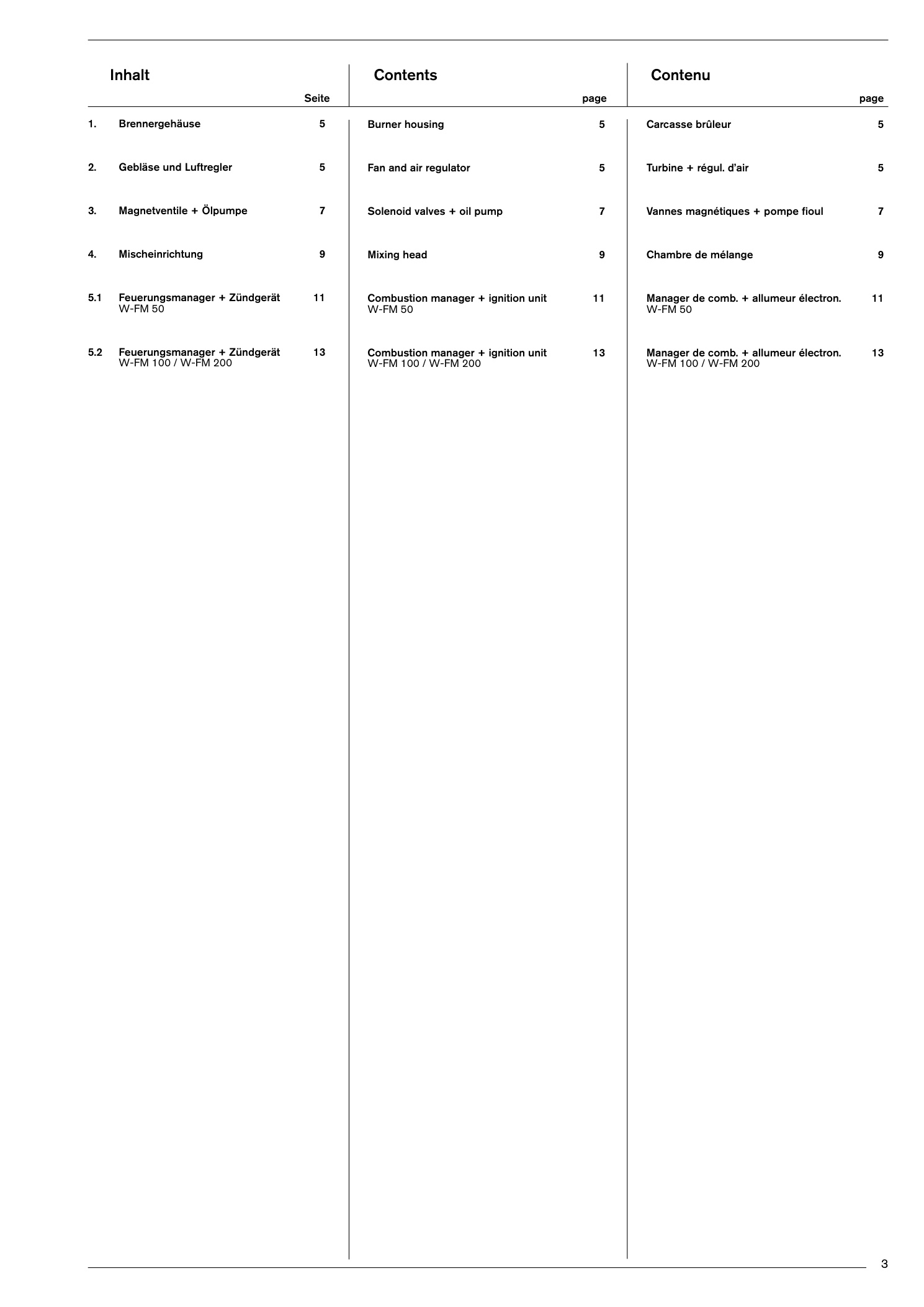 Explosionszeichnung Weishaupt Brenner WM-L10-A Ausf. R – PDF-Seite 3