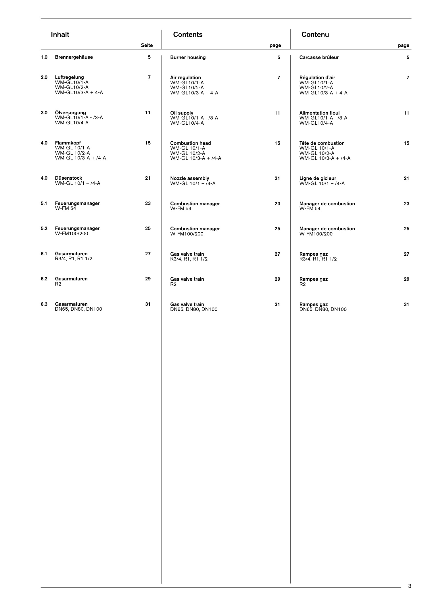 Sachgruppe 2