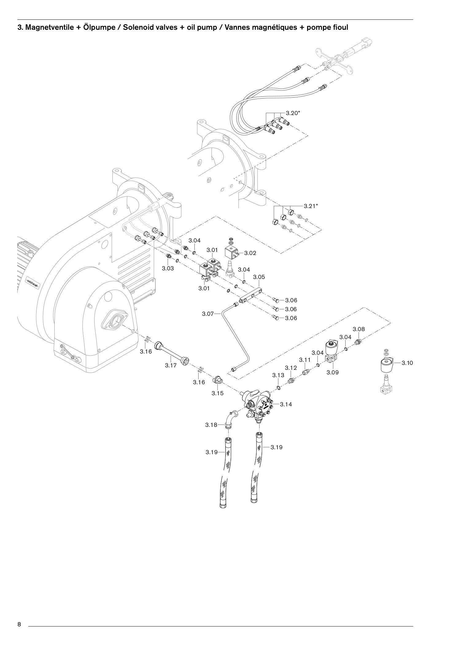Explosionszeichnung Weishaupt Brenner WM-L20-A Ausf. T – PDF-Seite 8