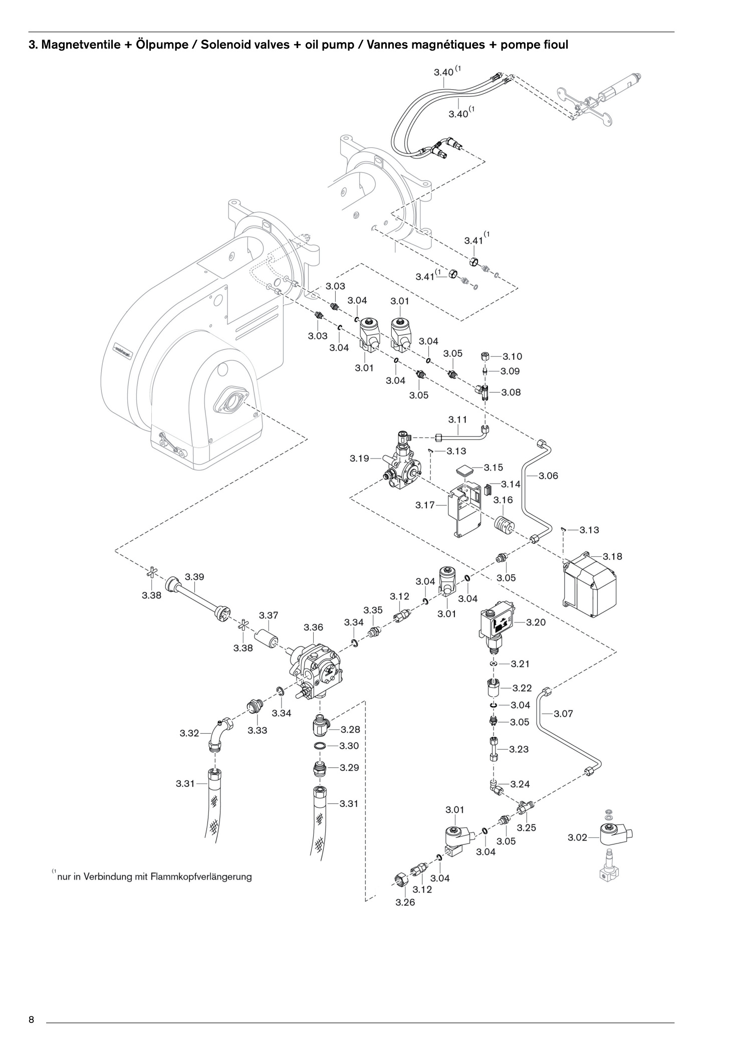 Explosionszeichnung Weishaupt Brenner WM-L20-A Ausf. R – PDF-Seite 8