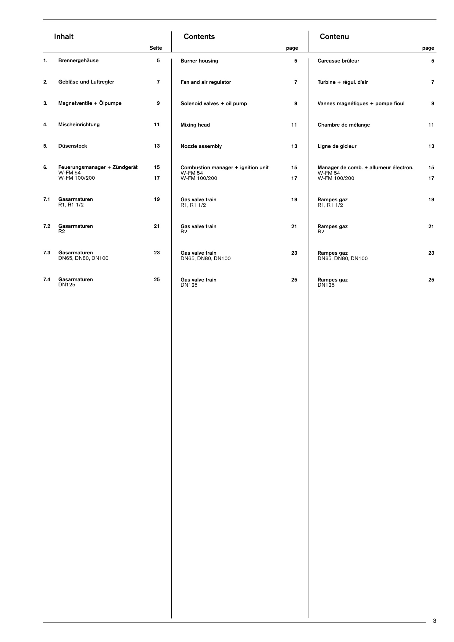 Sachgruppe 7
