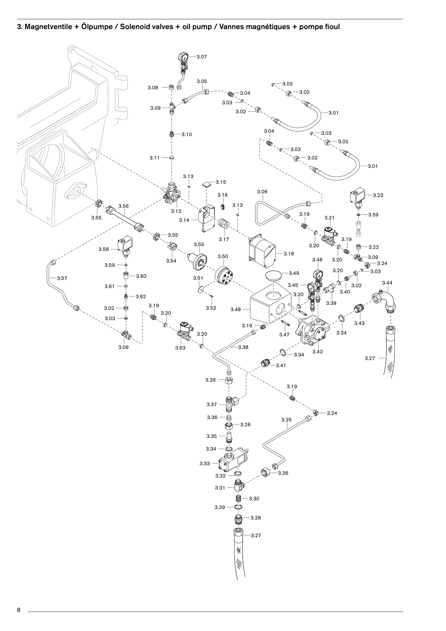 Explosionszeichnung Weishaupt Brenner RGL 70/3-A RGL 70/4-A Ausf. ZM-NR – PDF-Seite 8