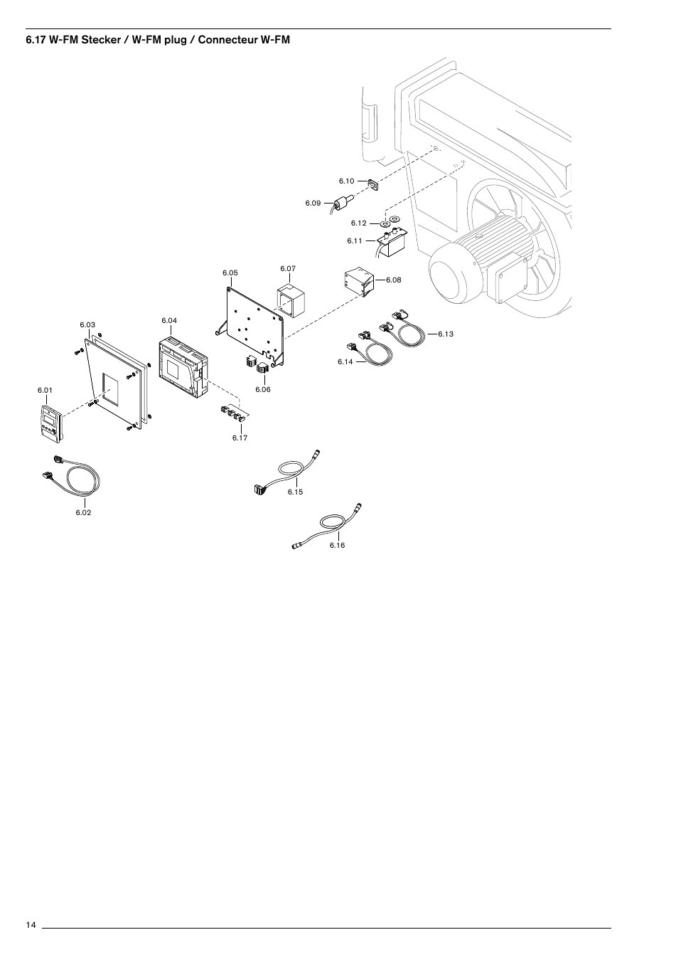 PDF-Seite 14