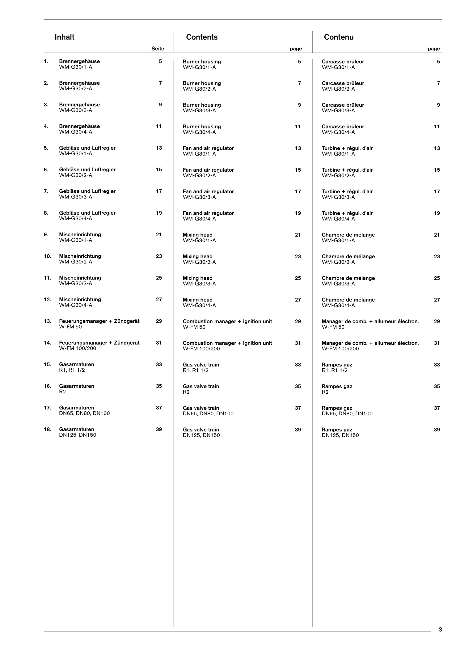 Explosionszeichnung Weishaupt Brenner WM-G30 Ausf. ZM – PDF-Seite 3
