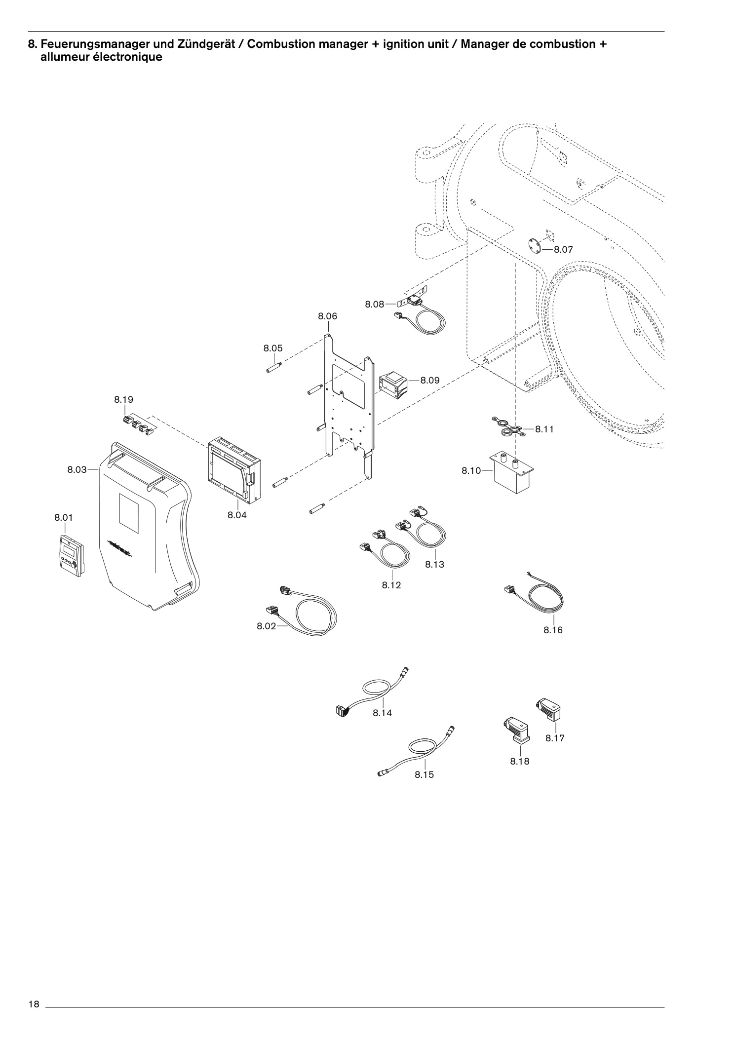 Feuerungsmanager und Zündgerät / Combustion manager +
